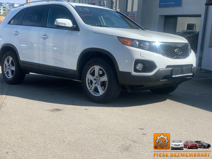 Calculator abs kia sorento 2013