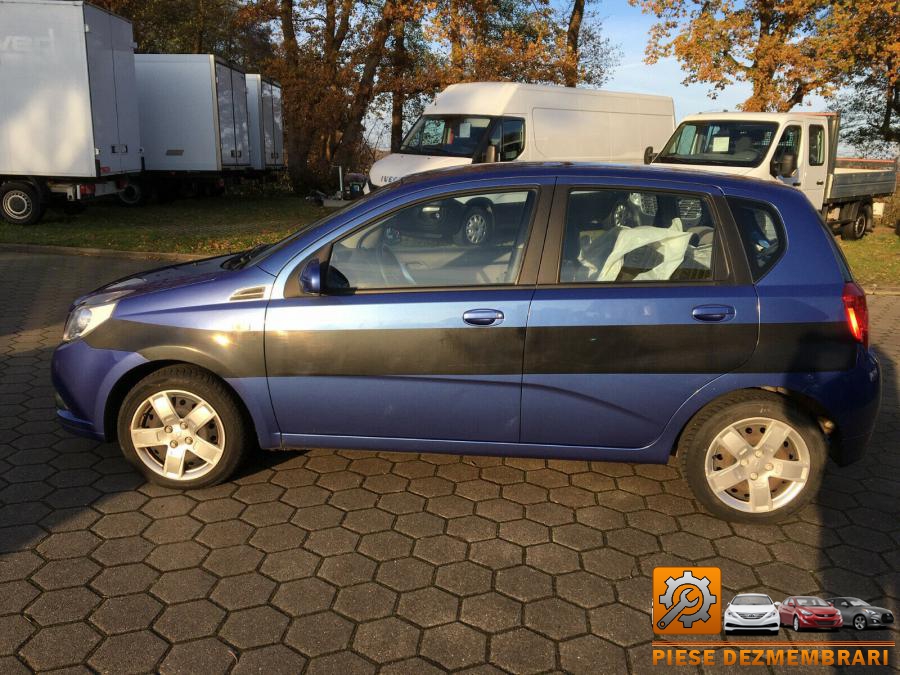 Luneta chevrolet aveo 2005